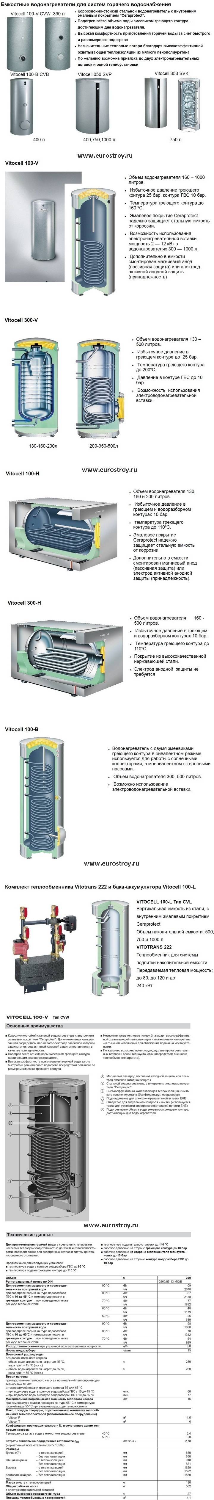 Водонагреватели (бойлеры) Viessmann