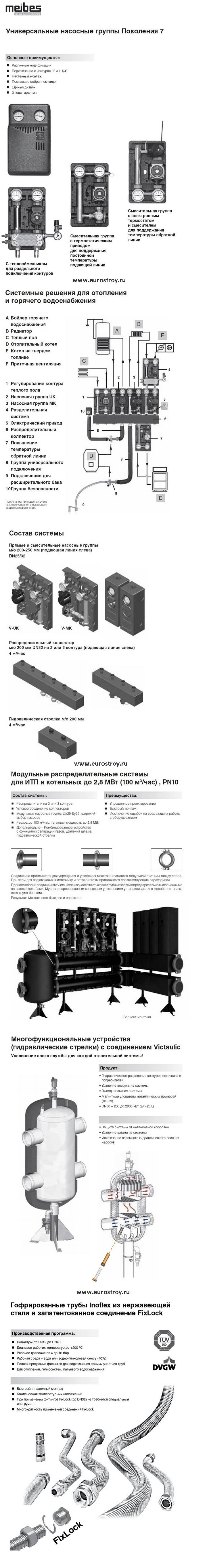 Насосные группы Meibes