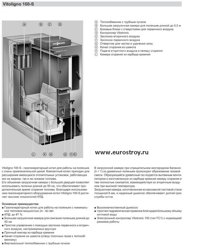 Твердотопливный котел Viessmann